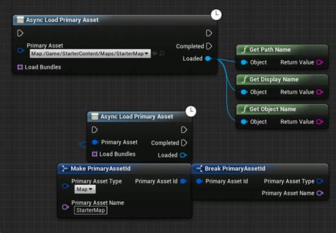 Everything up to this point will be about the ITF modules that ship with UE4. . Ue4 primaryassetlabel